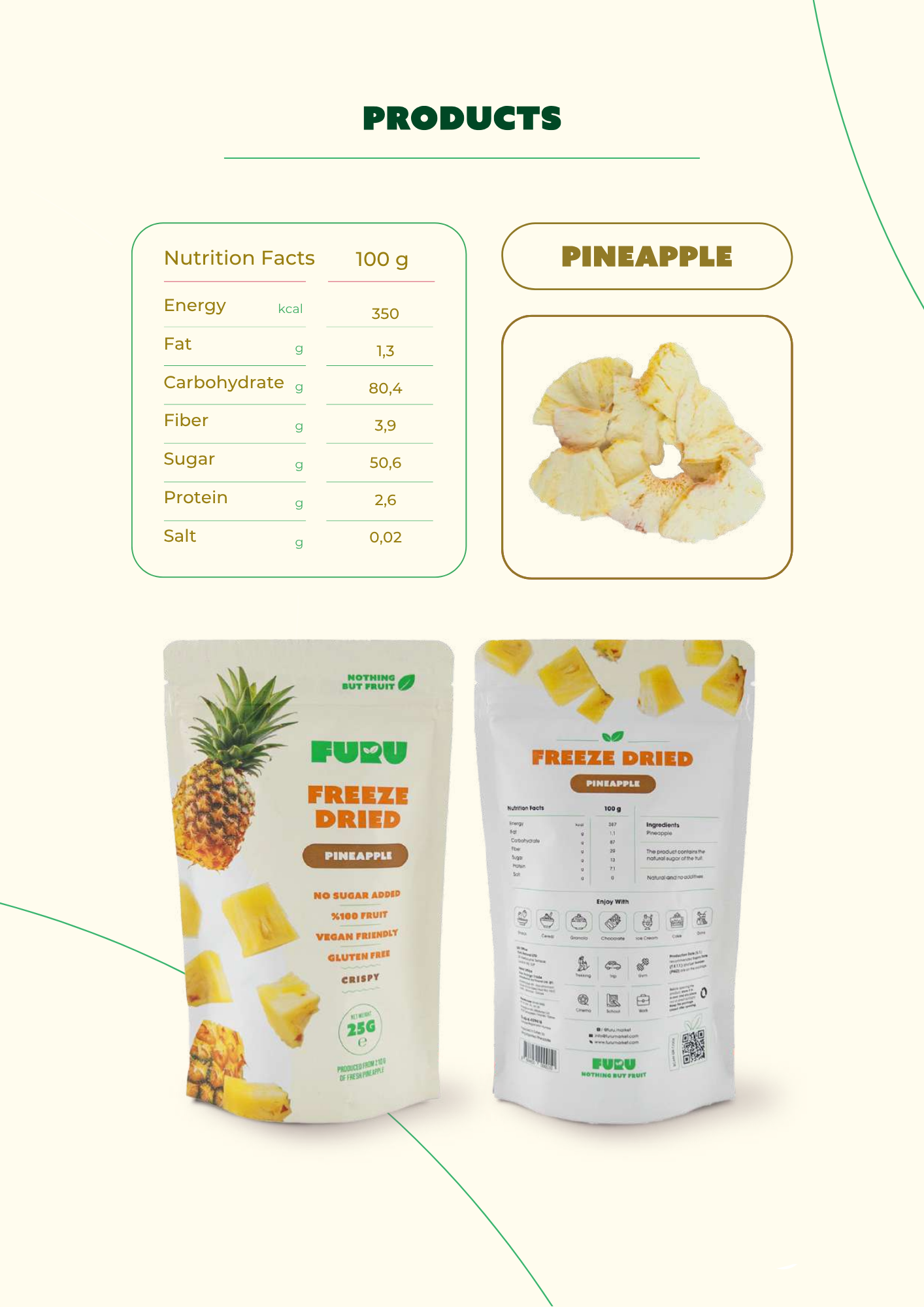 Tropical Berry Bundle