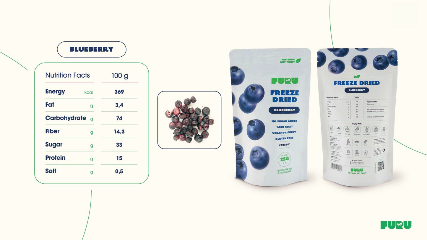 Blueberry Crisps